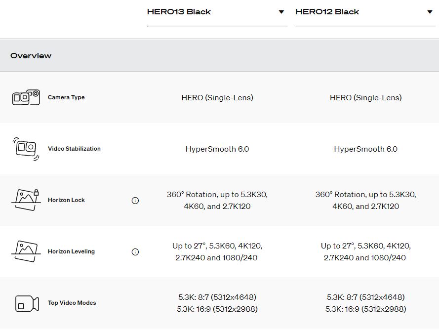 gopro 13 vs 12 compare 1